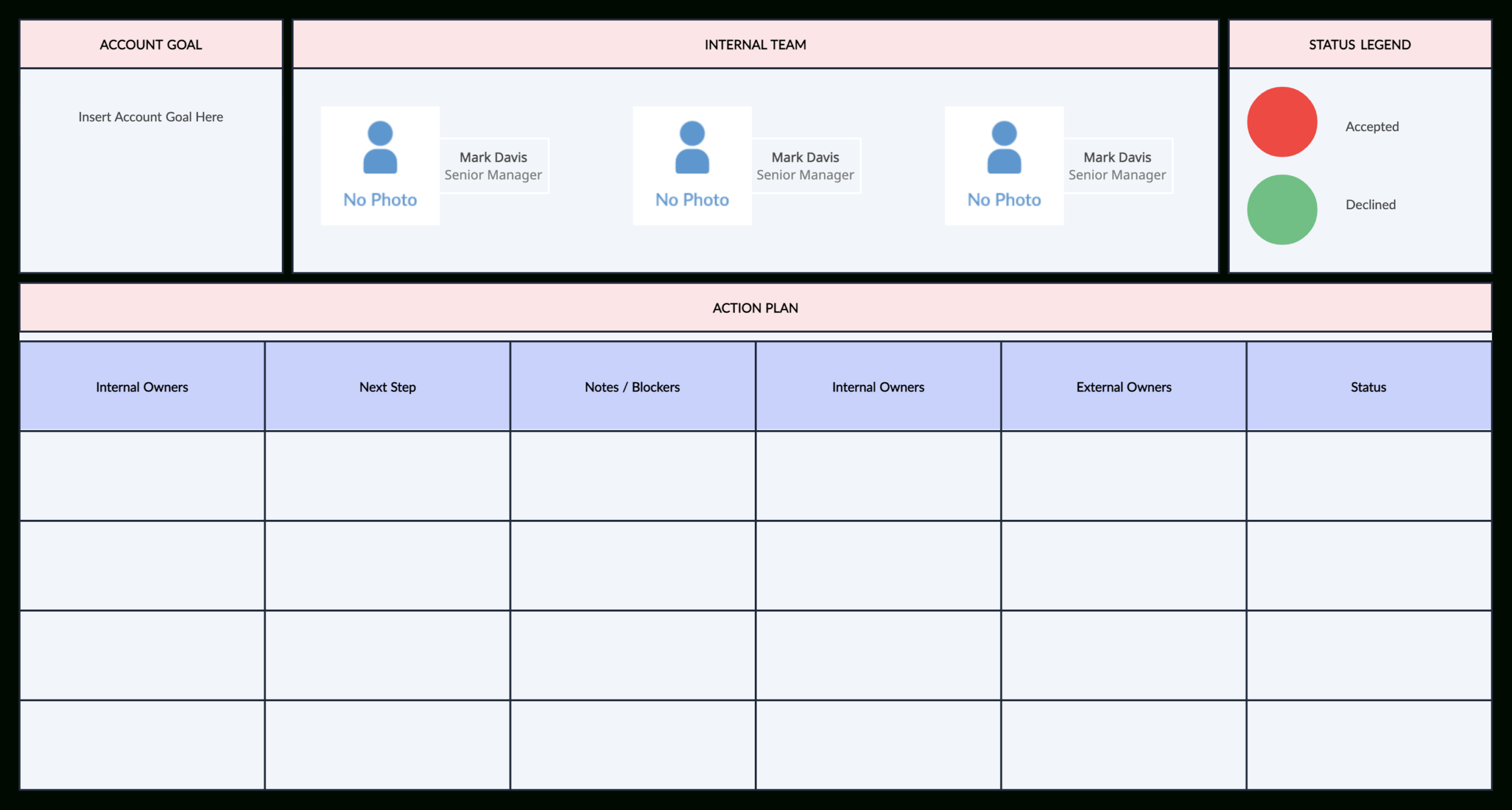 What Is A Business Impact Analysis | Complete Guide With Templates in Business Impact Analysis Sample Template