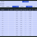 What Is A Business Impact Analysis | Complete Guide With Templates Regarding Business Impact Analysis Sample Template