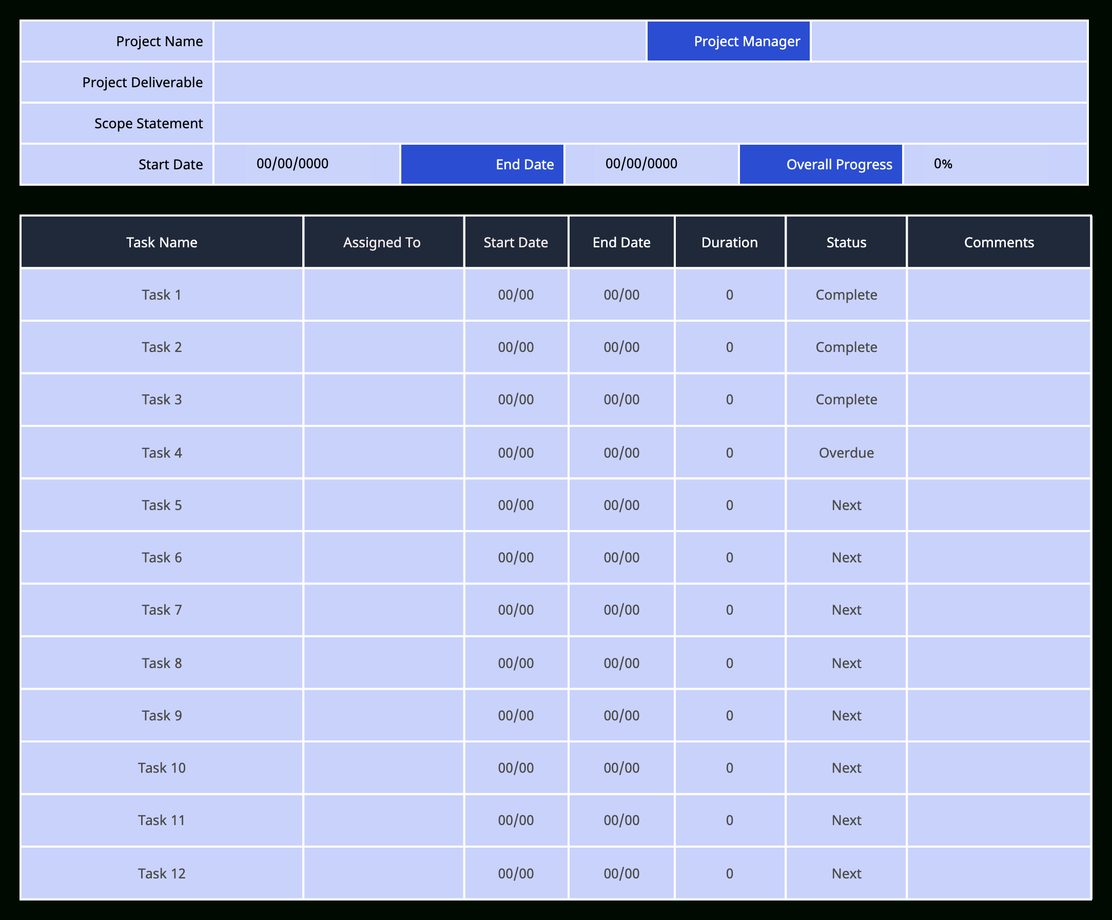 What Is A Business Impact Analysis | Complete Guide With Templates regarding Business Impact Analysis Sample Template