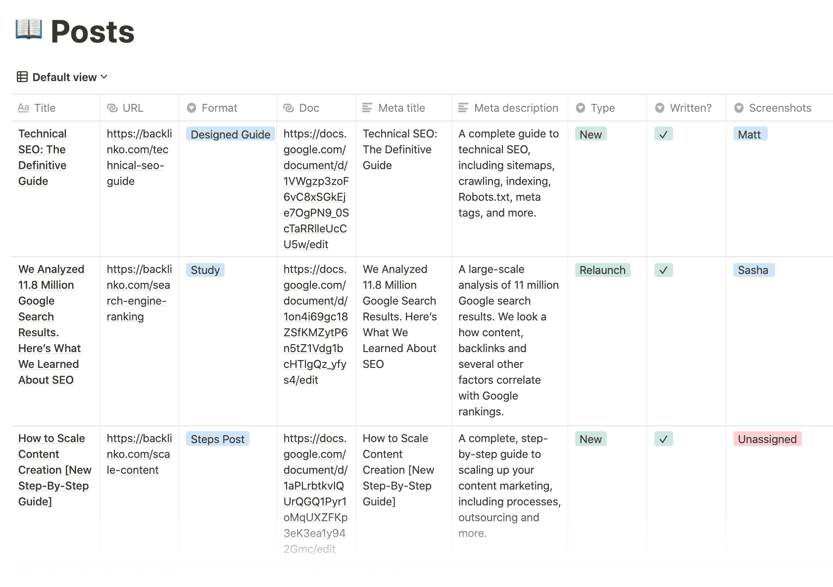 What Is A Content Calendar? How To Build One + Free Template within Sample Editorial Calendar Template