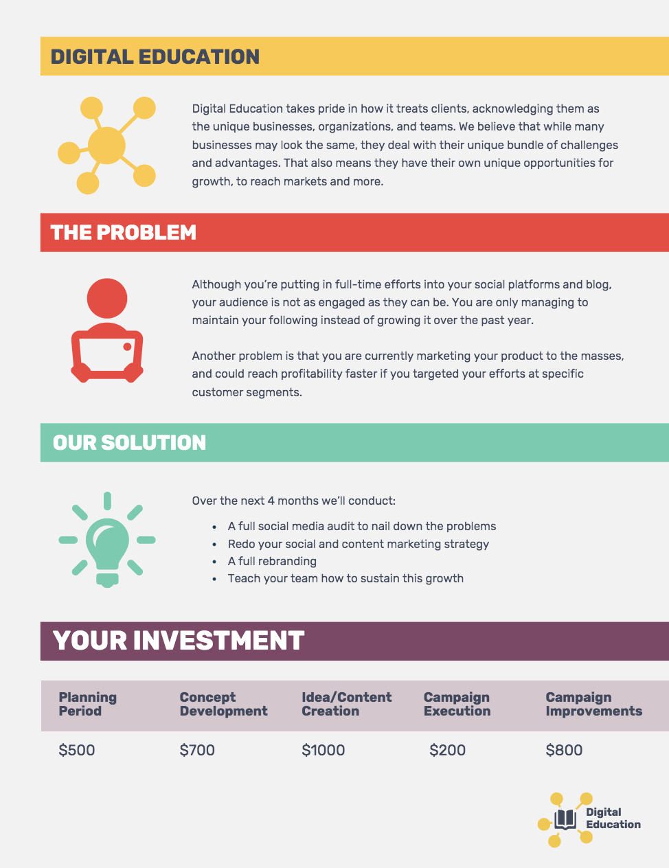 What Is A Project Management Plan And How To Create One - Venngage inside Program Management Plan Sample Template