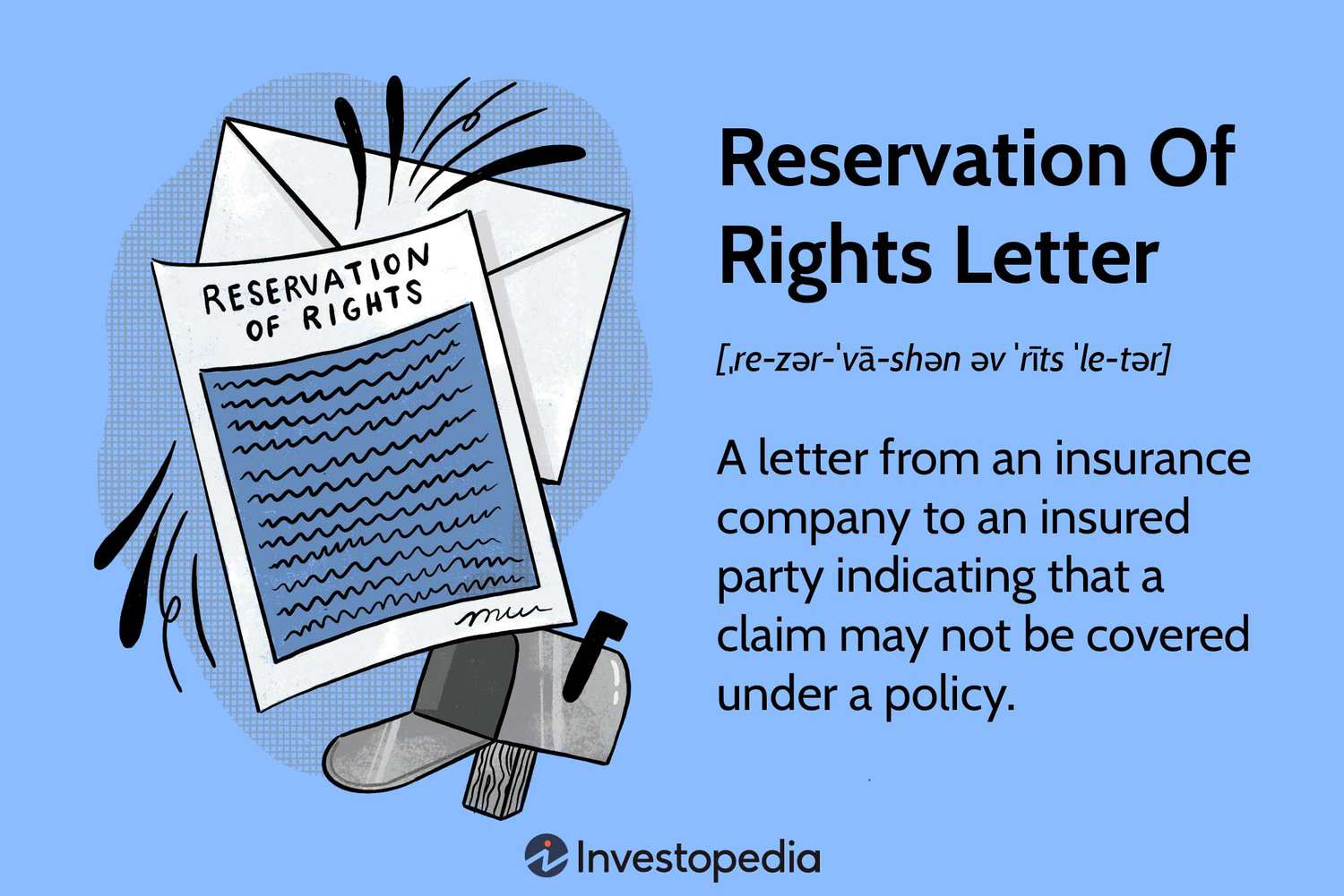 What Is A Reservation Of Rights Letter And How Does It Work? intended for Reservation Of Rights Letter Sample Template