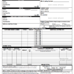 What Is A Shipping Invoice? A Bill Of Lading Guide For Small Regarding Shipping Invoice Template Sample