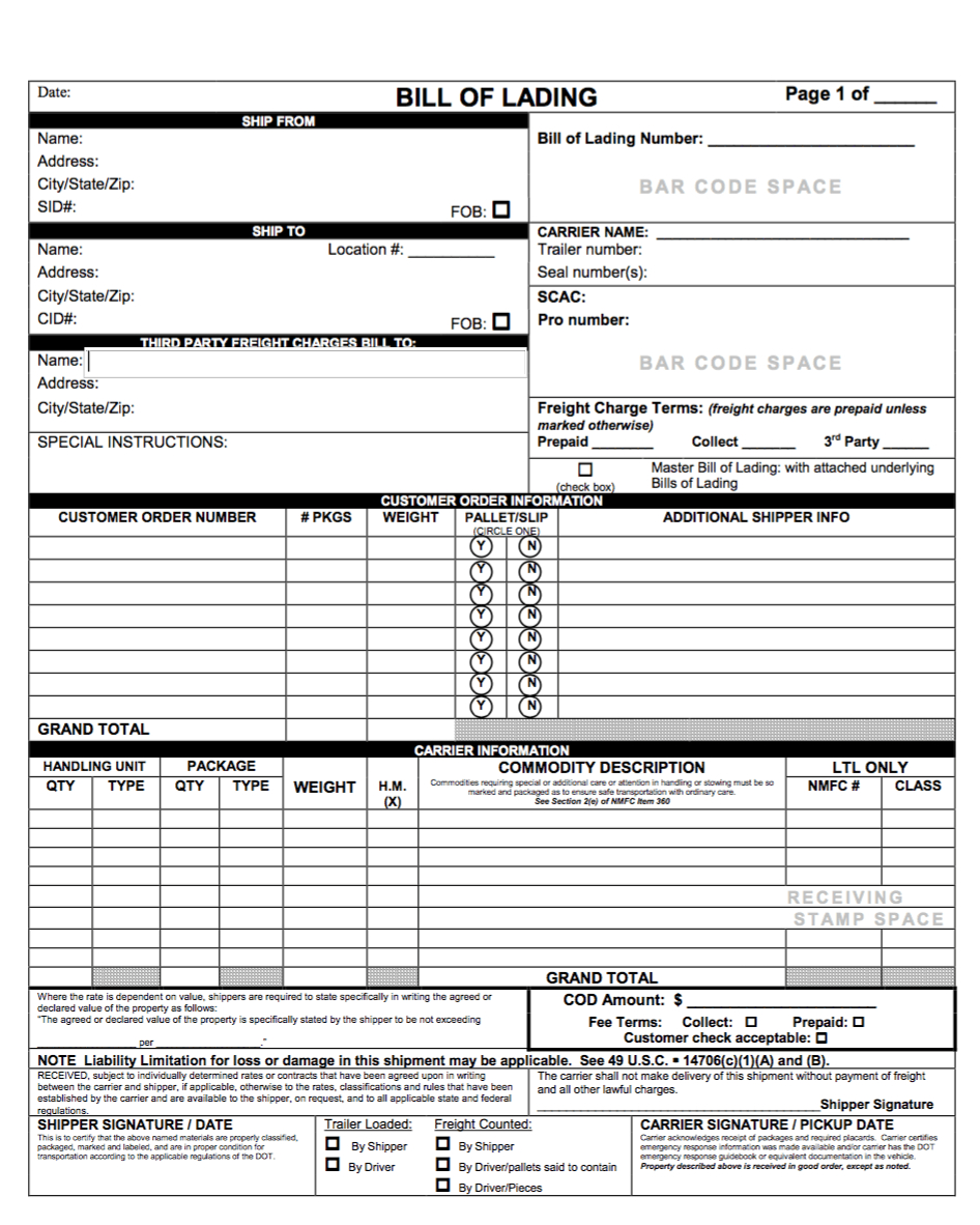 What Is A Shipping Invoice? A Bill Of Lading Guide For Small regarding Shipping Invoice Template Sample