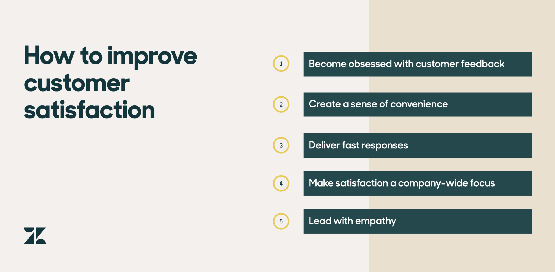 What Is Customer Satisfaction? (And How To Achieve It) | Zendesk India within Customer Service Survey Template Sample