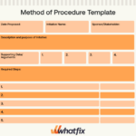 What Is Method Of Procedure (Mop)? (+Free Template) | Whatfix In Mop Sample Templates