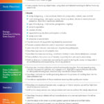 White Paper: Protocol Design In Real World Evidence: The For Protocol Sample Template