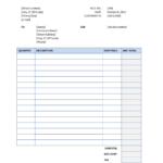 Work Order Form | Templates At Allbusinesstemplates For Work Order Form Template Sample