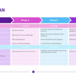 Work Plan Template | Download 7,350+ Planning Templates For Work Plan Template Sample