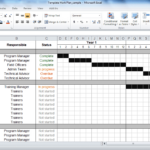 Work Plan Template   Tools4Dev With Regard To Project Work Plan Sample Template