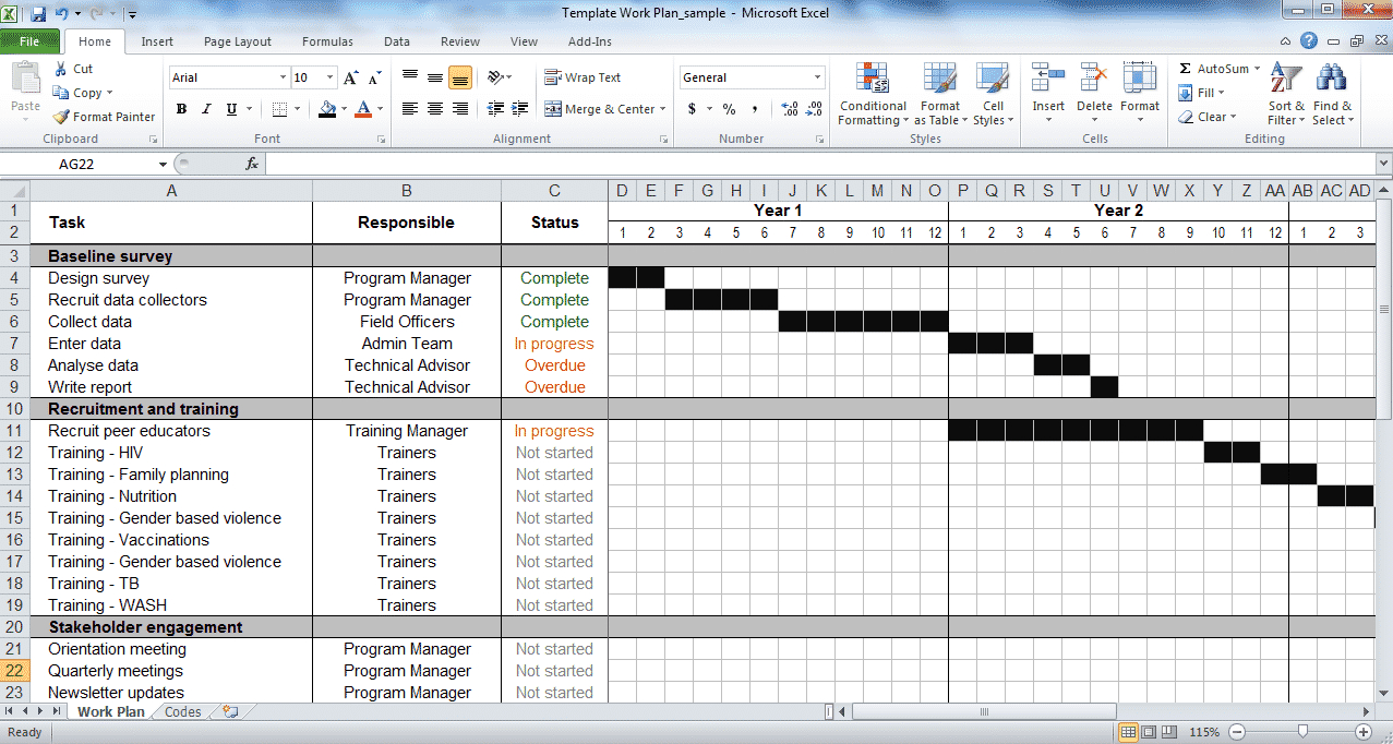 Work Plan Template - Tools4Dev with regard to Project Work Plan Sample Template