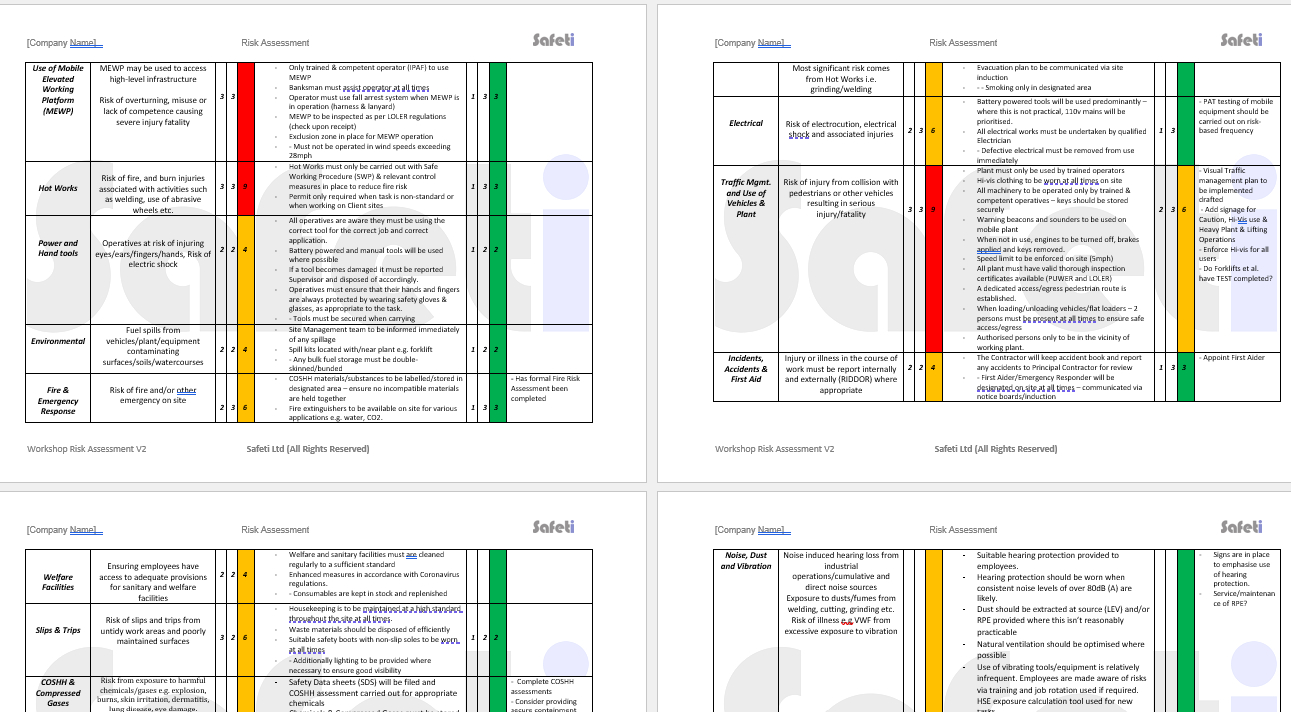 Workshop Risk Assessment Examples Plus ✓ Cpd Training for Risk Assessment Sample Template