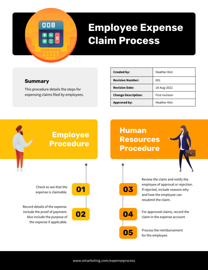 Work Instructions Template Sample