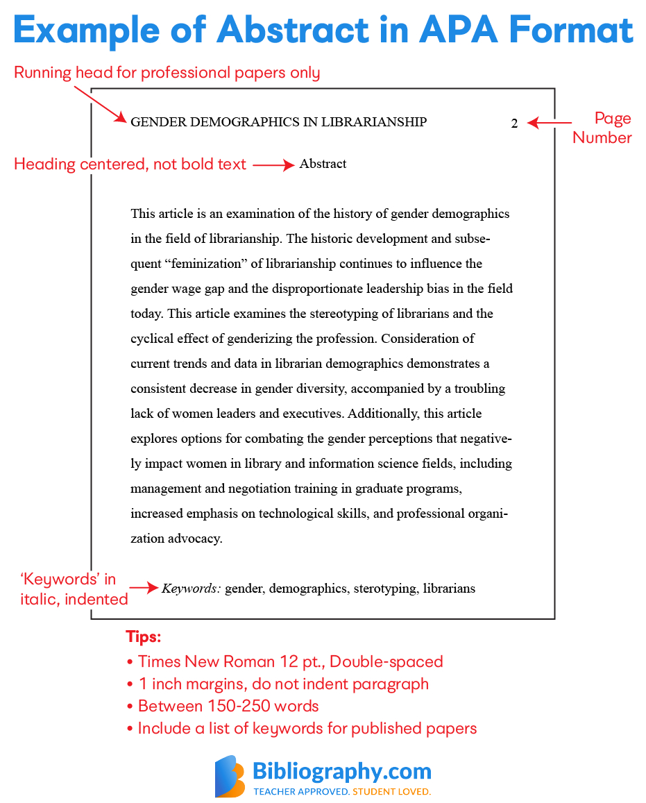 Writing Abstracts For A Literature Review In Apa Format for Literature Review Sample Template