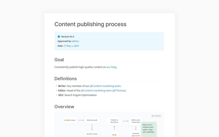 Standard Operating Procedure Template Sample