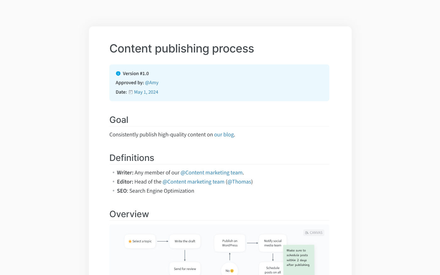 Writing Standard Operating Procedures (Sop): Templates &amp;amp; Examples regarding Standard Operating Procedure Template Sample