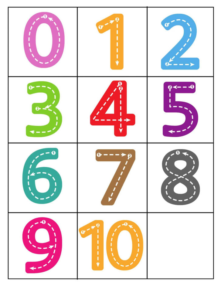 Free Printable 6 Inch Number Template