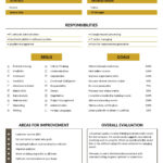 12 Perfect Employee Evaluation Templates [Free]   Templatelab Regarding Free Printable Employee Evaluation Template
