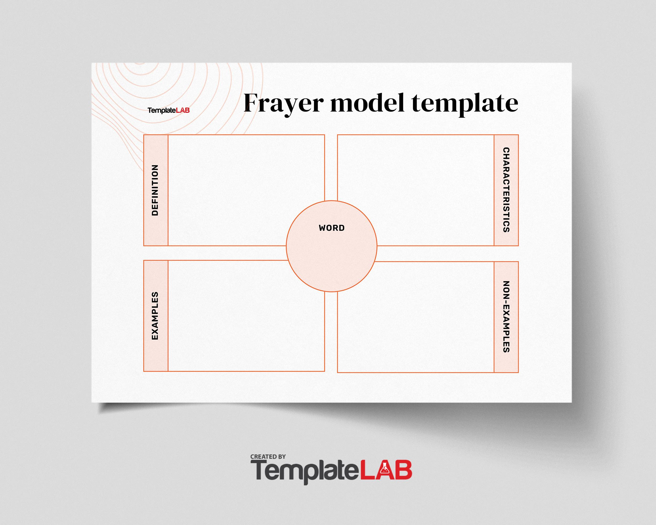 15 Blank Frayer Model Templates (Word, Pdf, Powerpoint) within Free Printable Frayer Model Template