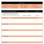15 Free Action Plan Templates (Corrective, Emergency, Business) Inside Free Printable Action Plan Template