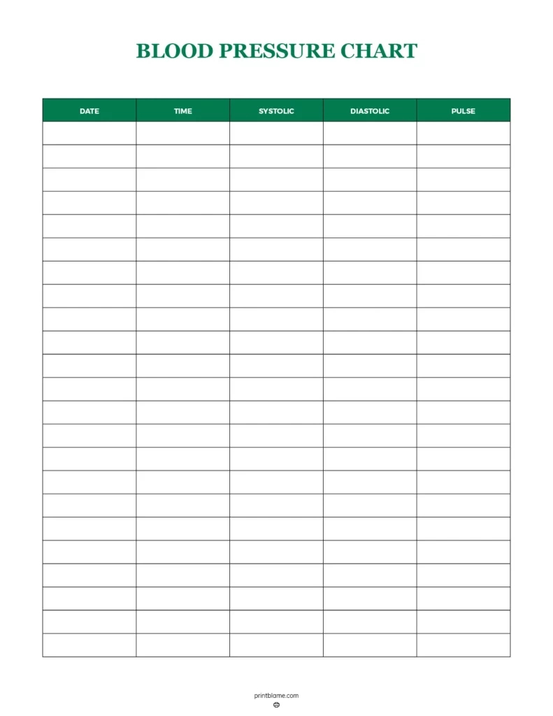 16 Printable Blood Pressure Log - Free Printable Blood Pressure in Free Printable Blood Pressure Chart Template