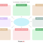 19 Amazing Concept Map Templates (Free)   Templatelab Within Free Printable Concept Map Template