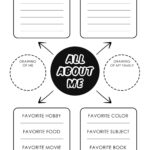 19 Printable All About Me Templates (Free) ᐅ Templatelab With Free Printable All About Me Poster Template Doc