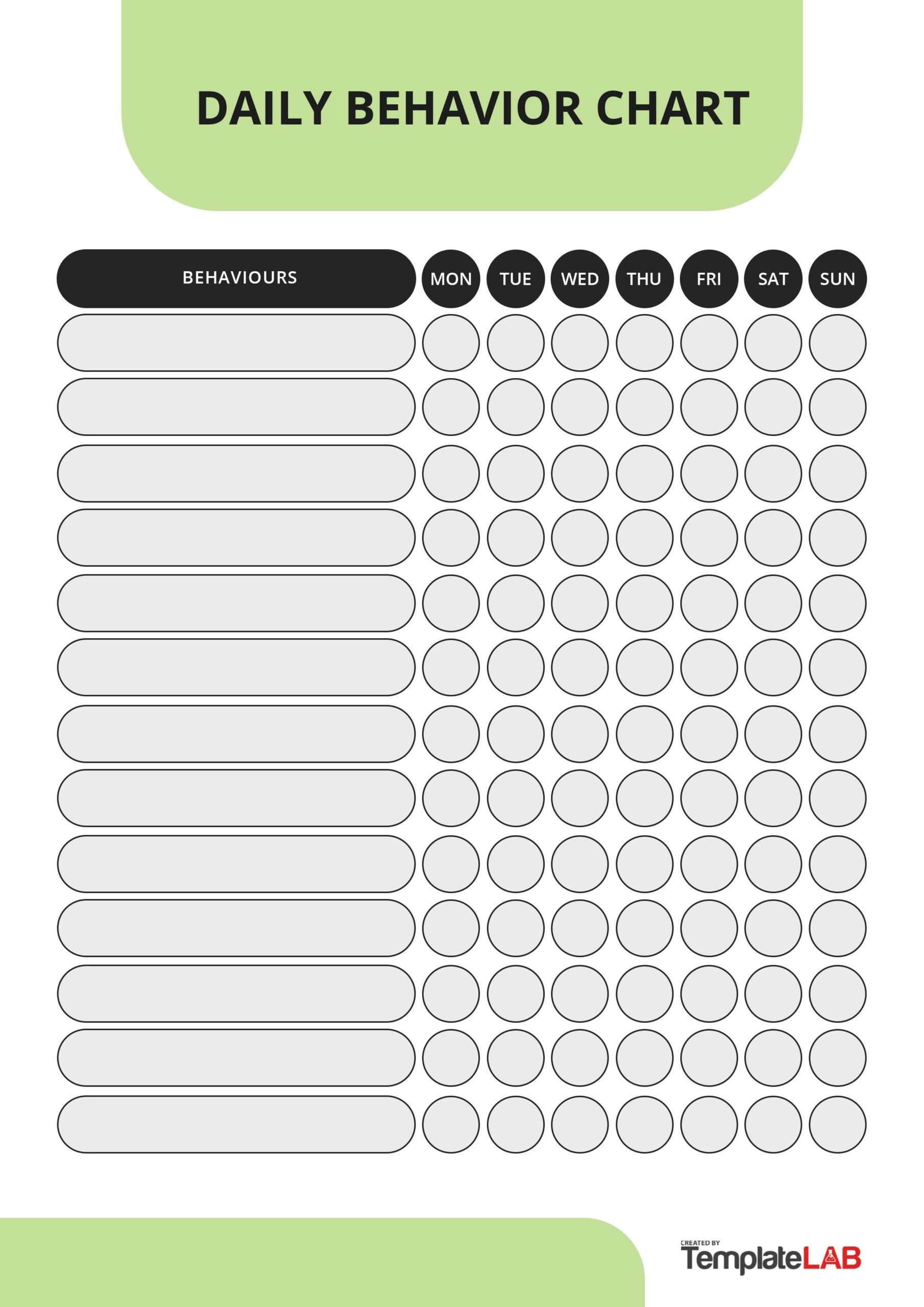 19 Printable Behavior Chart Templates [For Kids] ᐅ Templatelab throughout Free Printable Daily Behavior Chart Template