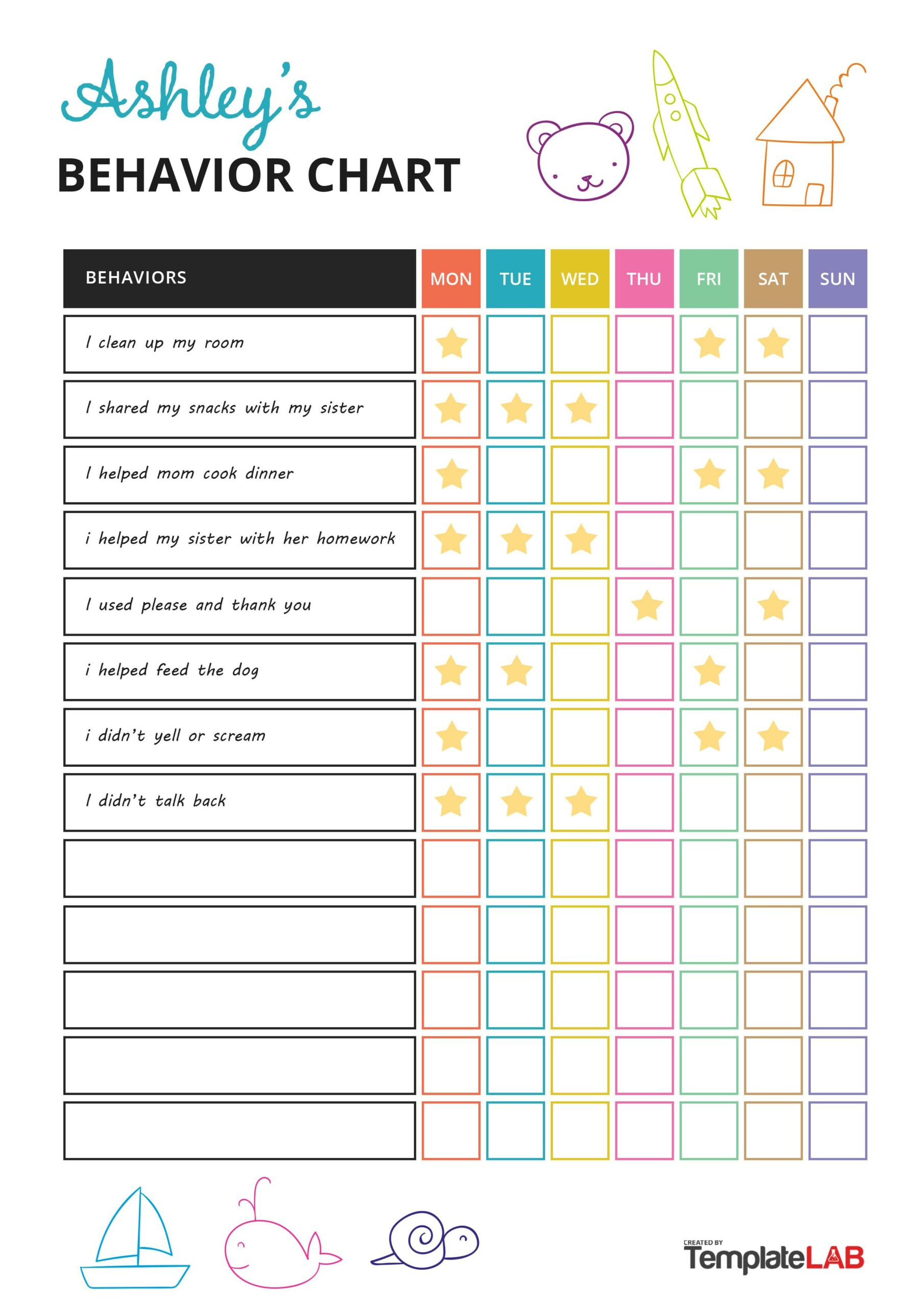 19 Printable Behavior Chart Templates [For Kids] ᐅ Templatelab with regard to Free Printable Behavior Chart Template