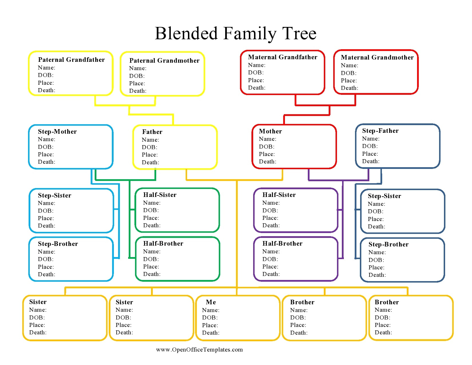 30 Editable Family Tree Templates [100% Free] - Templatearchive in Free Printable Family History Book Template