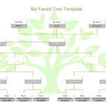 30 Editable Family Tree Templates [100% Free]   Templatearchive Pertaining To Free Printable Editable Family Tree Template