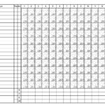 30+ Printable Baseball Scoresheet / Scorecard Templates ᐅ Templatelab In Free Printable Baseball Score Sheet Template