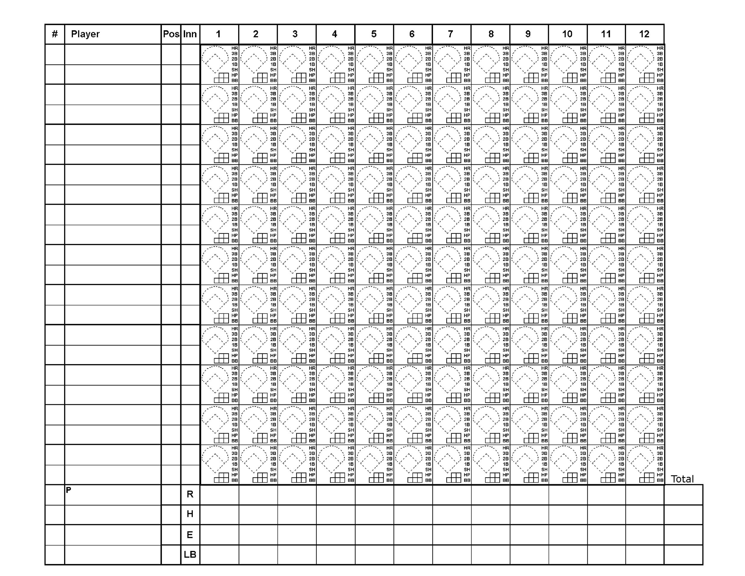 30+ Printable Baseball Scoresheet / Scorecard Templates ᐅ Templatelab in Free Printable Baseball Score Sheet Template