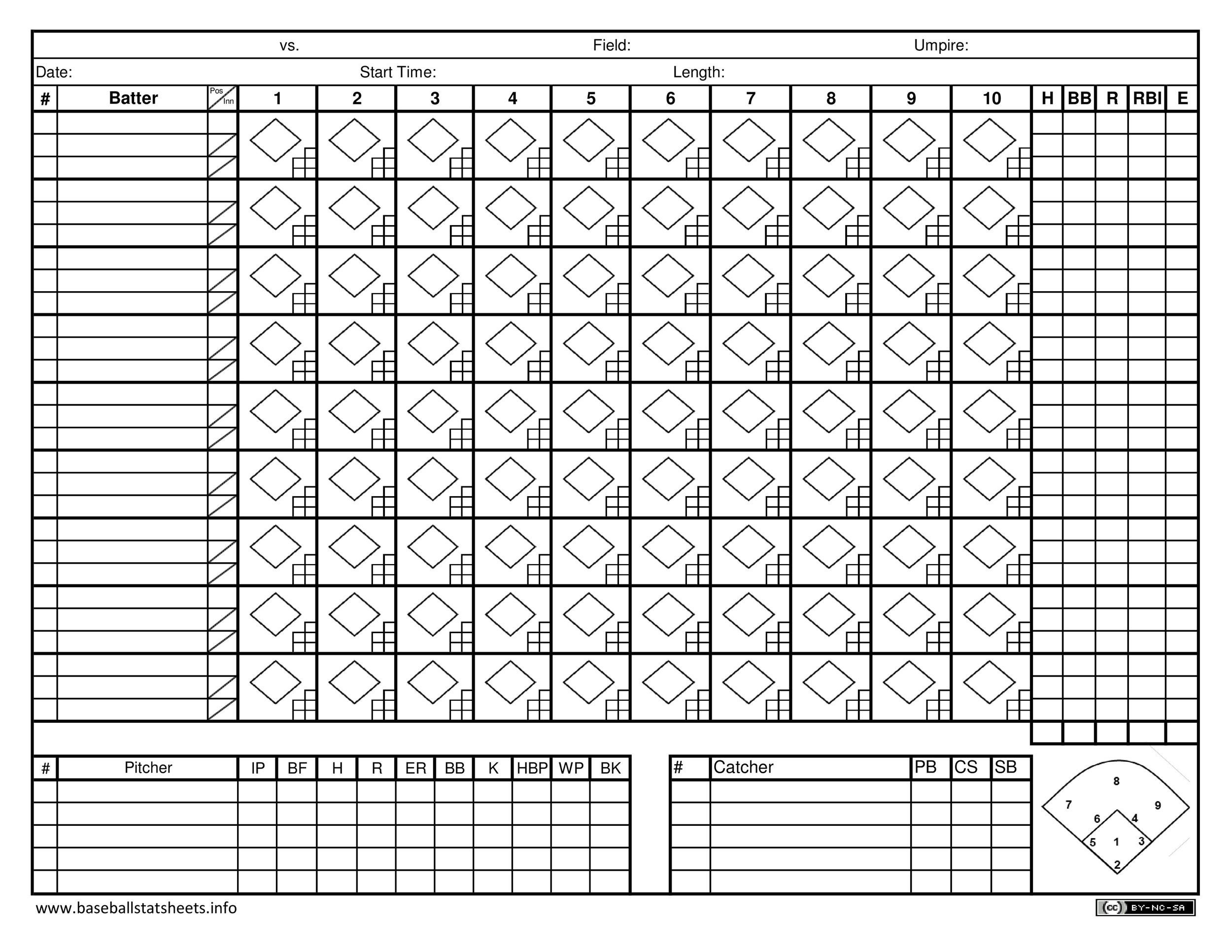 30+ Printable Baseball Scoresheet / Scorecard Templates ᐅ Templatelab within Free Printable Baseball Score Sheet Template