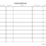 30 Printable Phone Templates (100% Free)   Templatearchive Intended For Free Printable Call Log Template