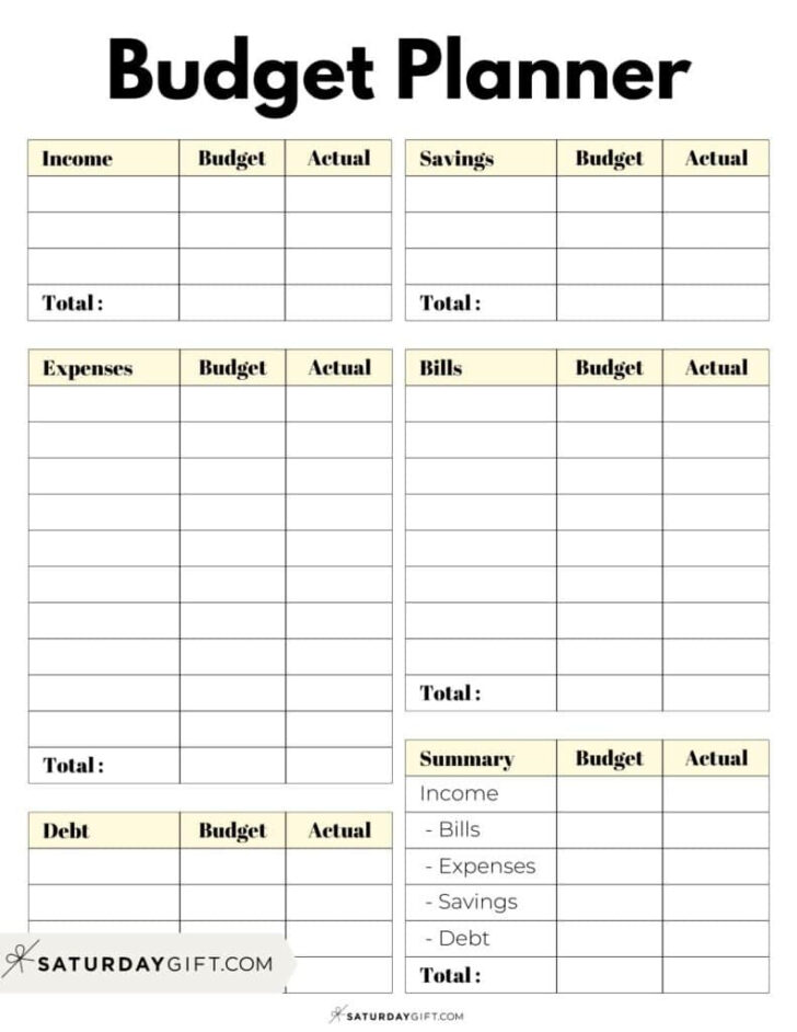 Free Printable Editable Budget Template