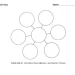 39 Printable Bubble Map Templates (Word, Pdf, Powerpoint) For Free Printable Circle Map Template