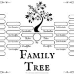 4 Free Family Tree Templates For Genealogy, Craft Or School Projects Pertaining To Free Printable Family Tree Chart Template