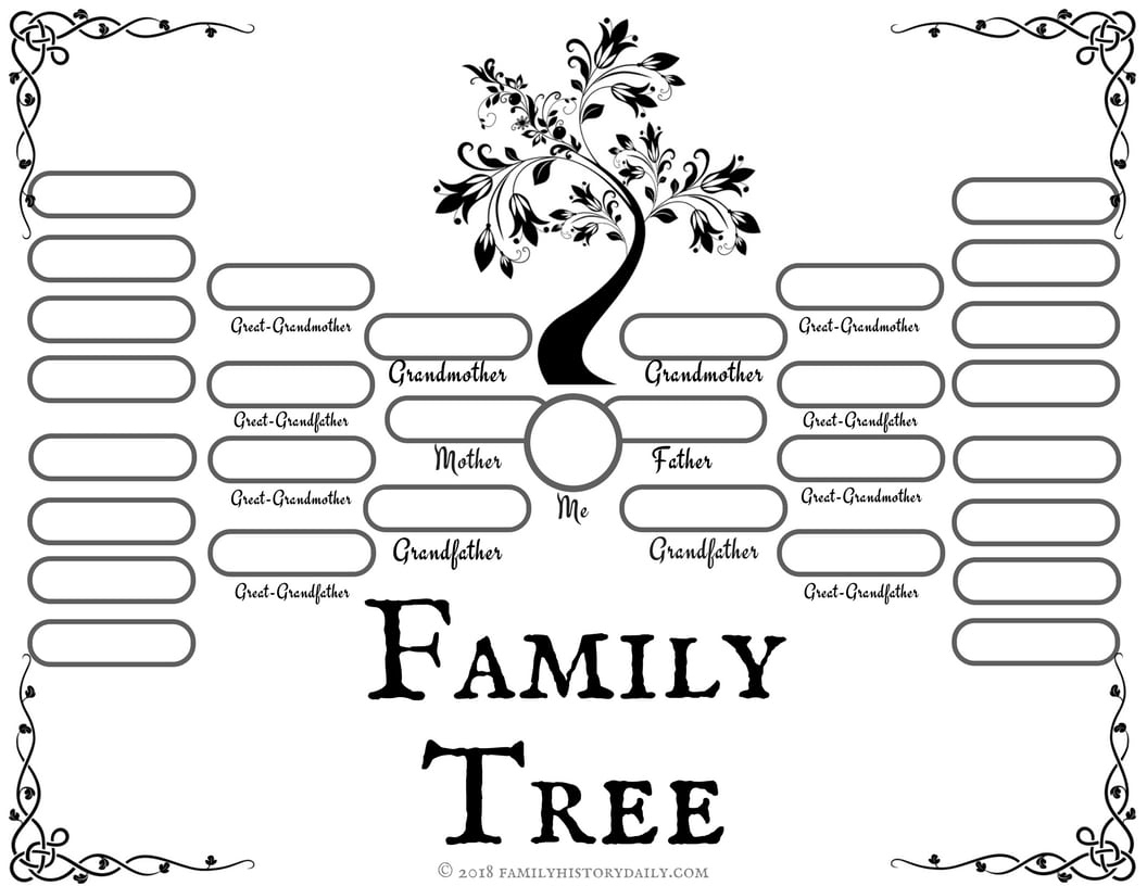 4 Free Family Tree Templates For Genealogy, Craft Or School Projects pertaining to Free Printable Family Tree Chart Template