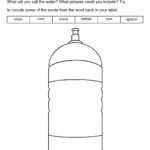 40 Editable Water Bottle Label Templates (100% Free) Intended For Free Printable Bottle Label Template