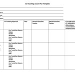 44 Free Lesson Plan Templates [Common Core, Preschool, Weekly] Throughout Free Printable Common Core Lesson Plan Template