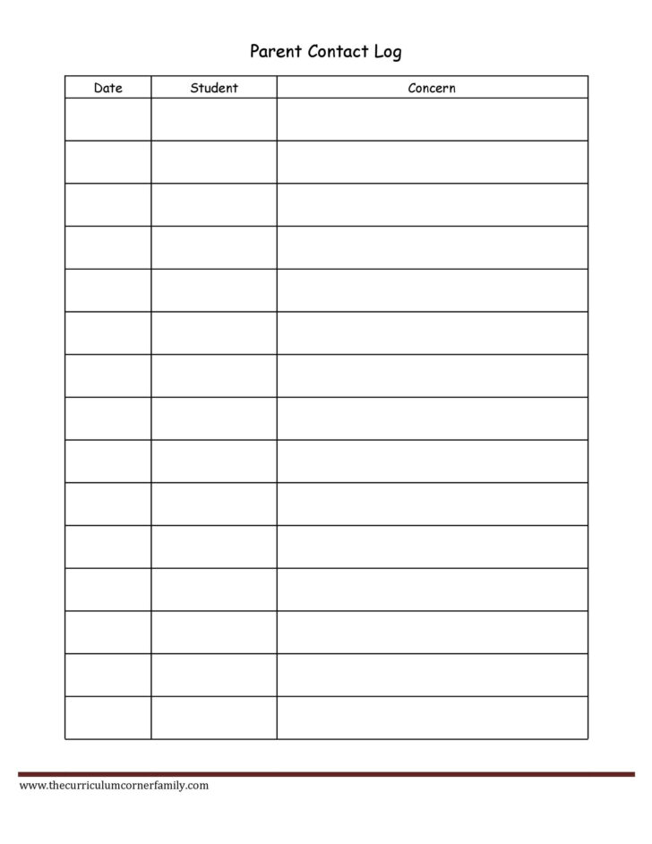 Free Printable Communication Log Template