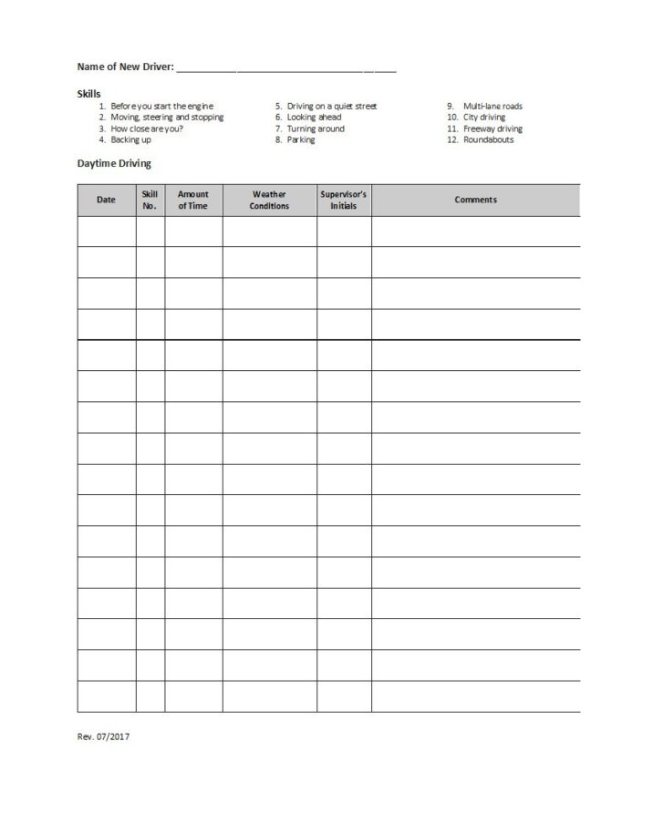 Free Printable Driver Daily Log Sheet Template