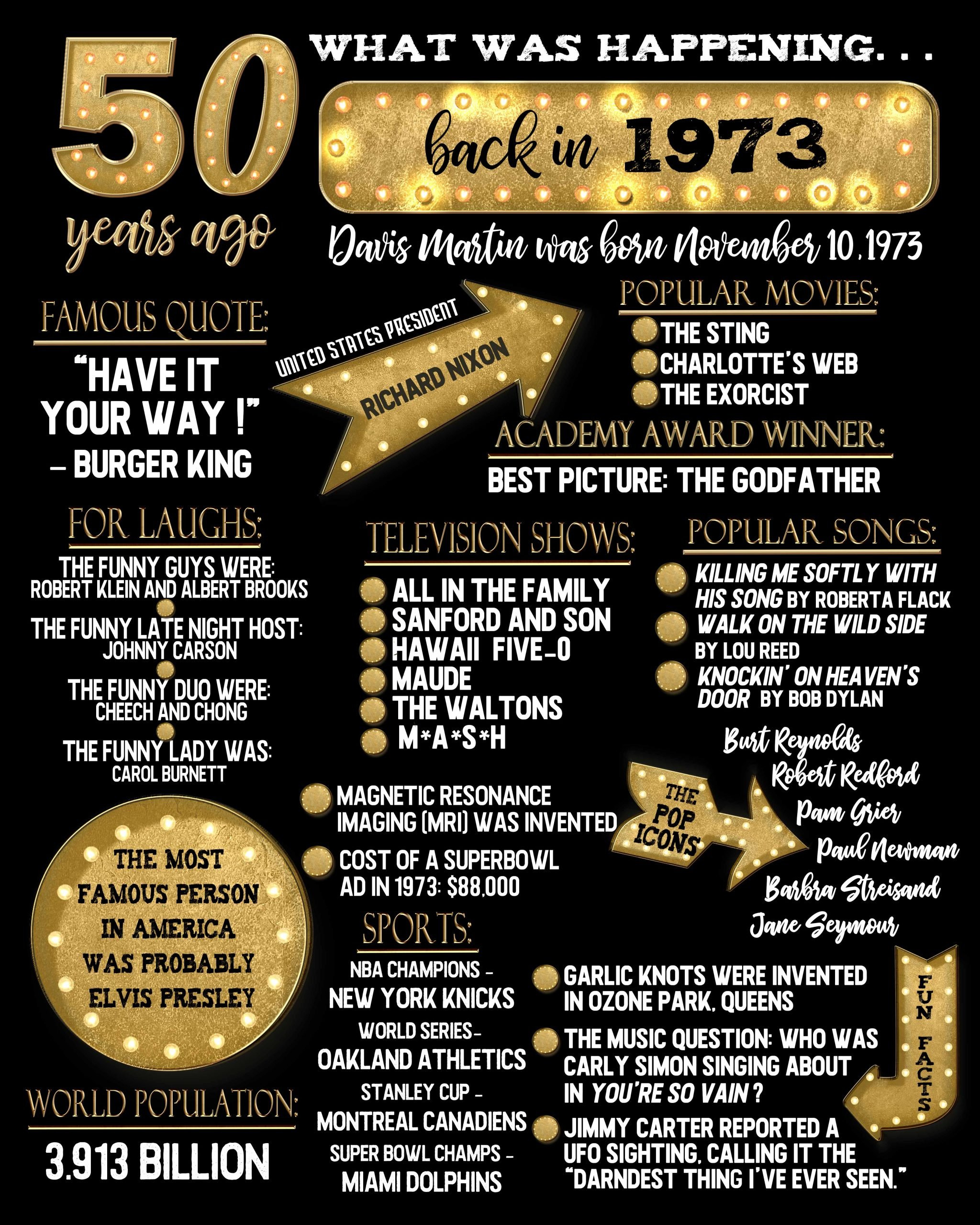 50Th Birthday Poster Ideas:1973 Fun Facts Poster, 50Th Birthday Card Printable - Baer Design Studio inside Free Printable 50&amp;#039;S Party Invitation Template Free