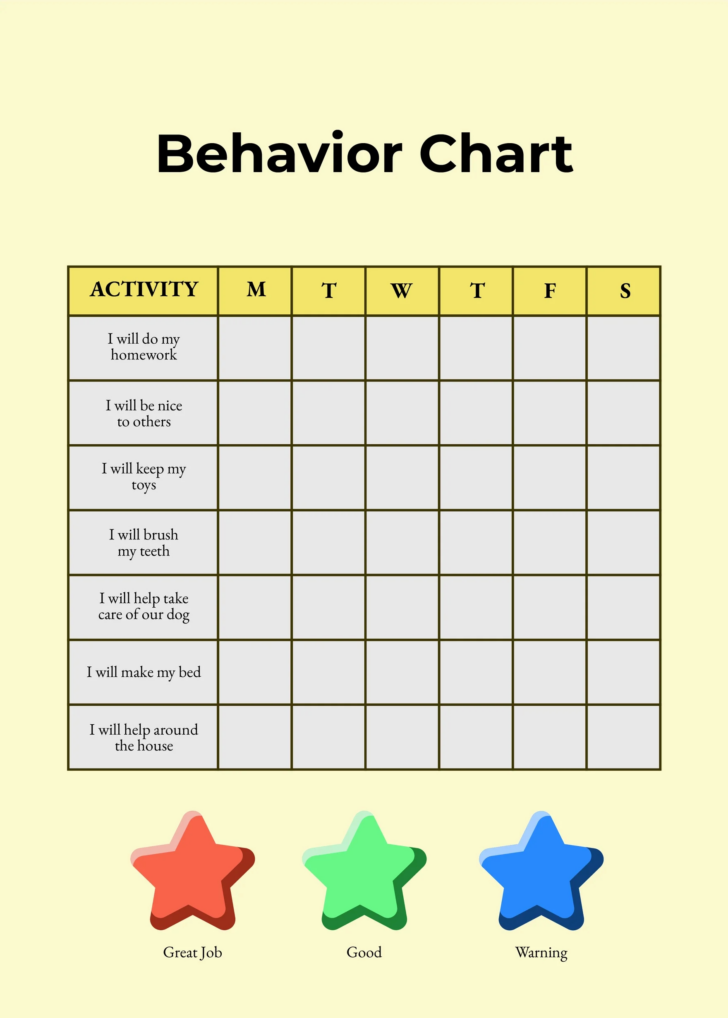 Free Printable Daily Behavior Chart Template