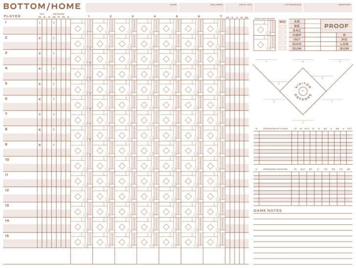 Free Printable Baseball Scorecard Template