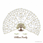 61 Free Family Tree Templates   Printable / Downloadable / Editable Regarding Free Printable Family Tree Chart Template