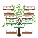 61 Free Family Tree Templates   Printable / Downloadable / Editable Within Free Printable Family Tree Chart Template