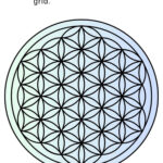 A Guide To Crystal Grids ~ With 4 Free Templates   The Daily Dish Pertaining To Free Printable Crystal Grid Template