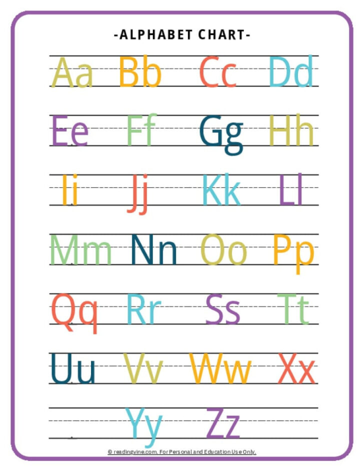 Free Printable Alphabet Template For Preschoolers